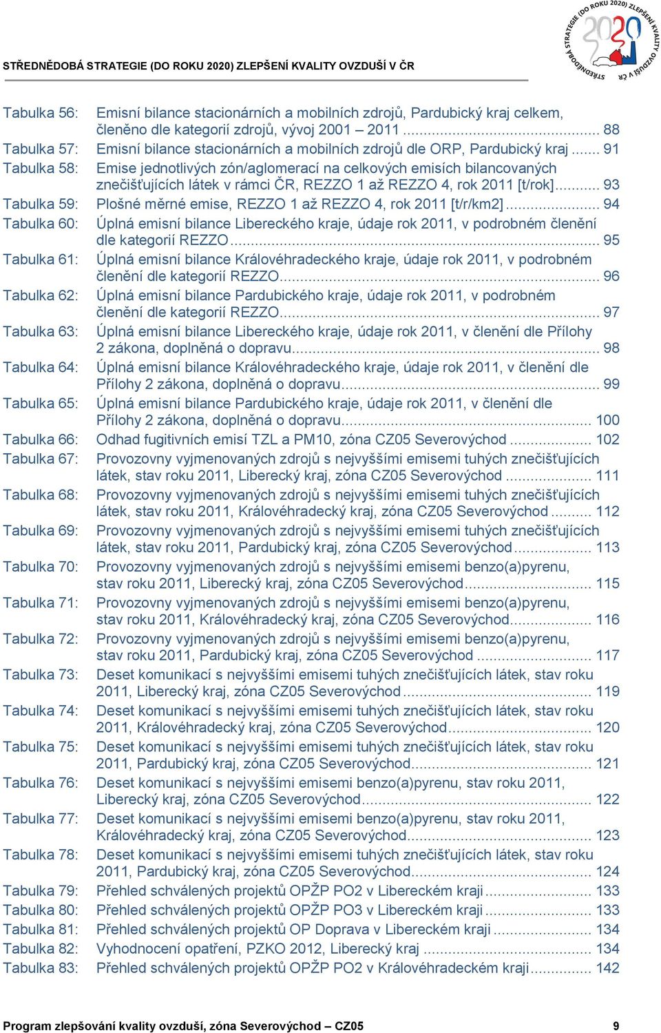 .. 91 Tabulka 58: Emise jednotlivých zón/aglomerací na celkových emisích bilancovaných znečišťujících látek v rámci ČR, REZZO 1 až REZZO 4, rok 2011 [t/rok].