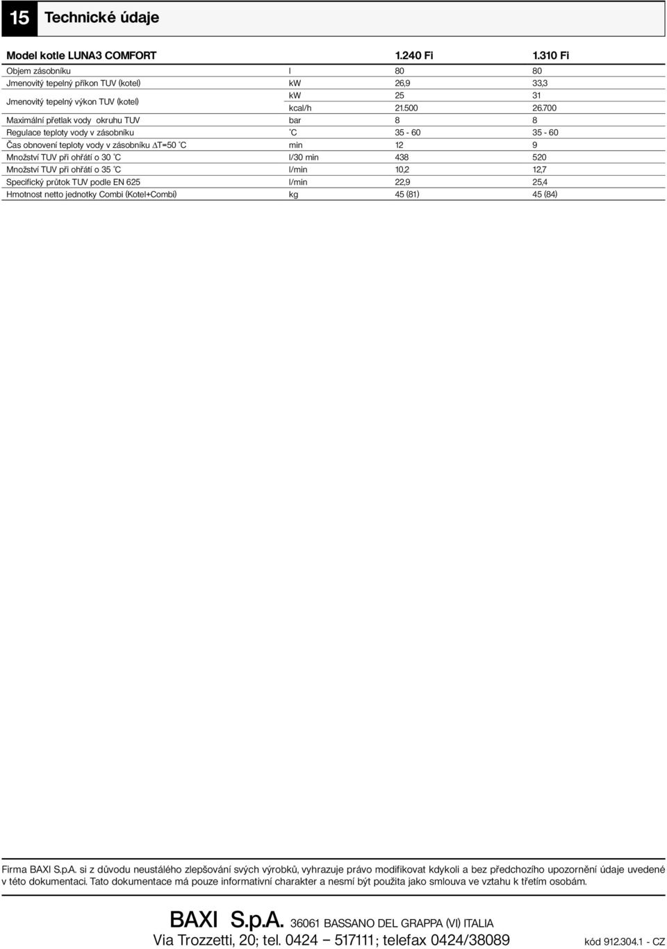 Množství TUV při ohřátí o 35 C l/min 10,2 12,7 Specifický průtok TUV podle EN 625 l/min 22,9 25,4 Hmotnost netto jednotky Combi (Kotel+Combi) kg 45 (81) 45 (84) Firma BAX