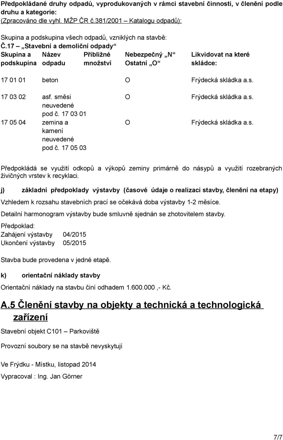 17 Stavební a demoliční odpady Skupina a Název Přibližné Nebezpečný N Likvidovat na které podskupina odpadu množství Ostatní O skládce: 17 01 01 beton O Frýdecká skládka a.s. 17 03 02 asf.