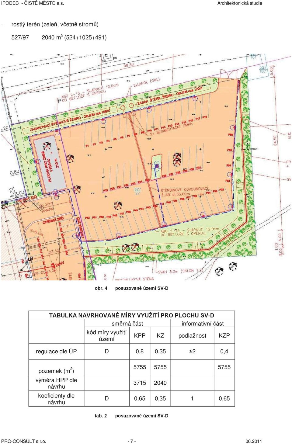 míry využití území KPP KZ podlažnost KZP regulace dle ÚP D 0,8 0,35 2 0,4 pozemek (m 2 ) vým ra HPP dle