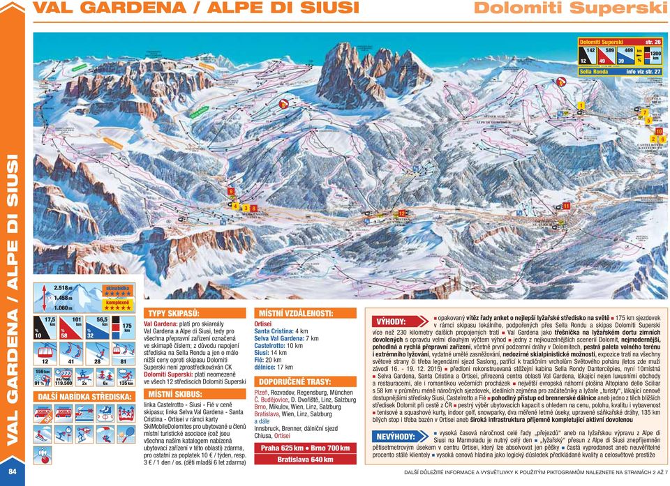 z důvodu napojení střediska na Sella Rondu a jen o málo nižší ceny oproti skipasu Dolomiti Superski není zprostředkováván CK : platí neomezeně ve všech 12 střediscích MÍSTNÍ SKIBUS: linka Castelrotto