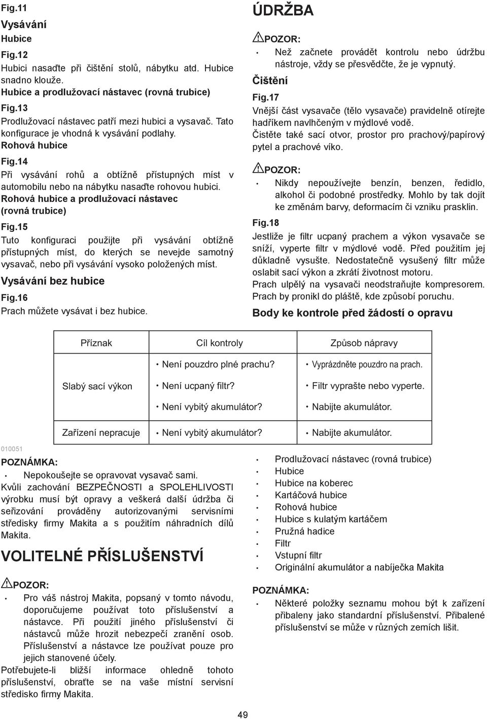 Rohová hubice a prodlužovací nástavec (rovná trubice) Fig.