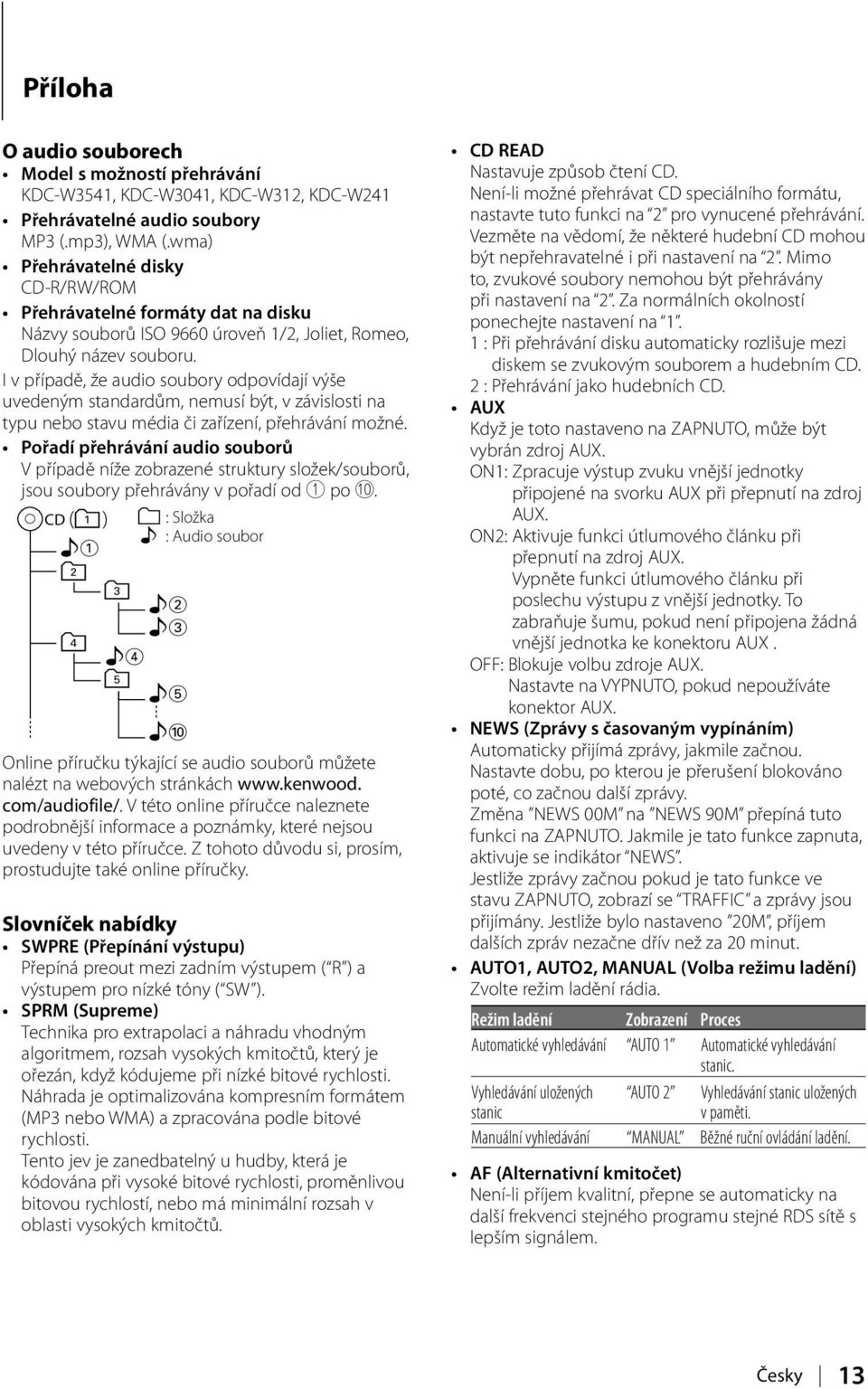 I v případě, že audio soubory odpovídají výše uvedeným standardům, nemusí být, v závislosti na typu nebo stavu média či zařízení, přehrávání možné.