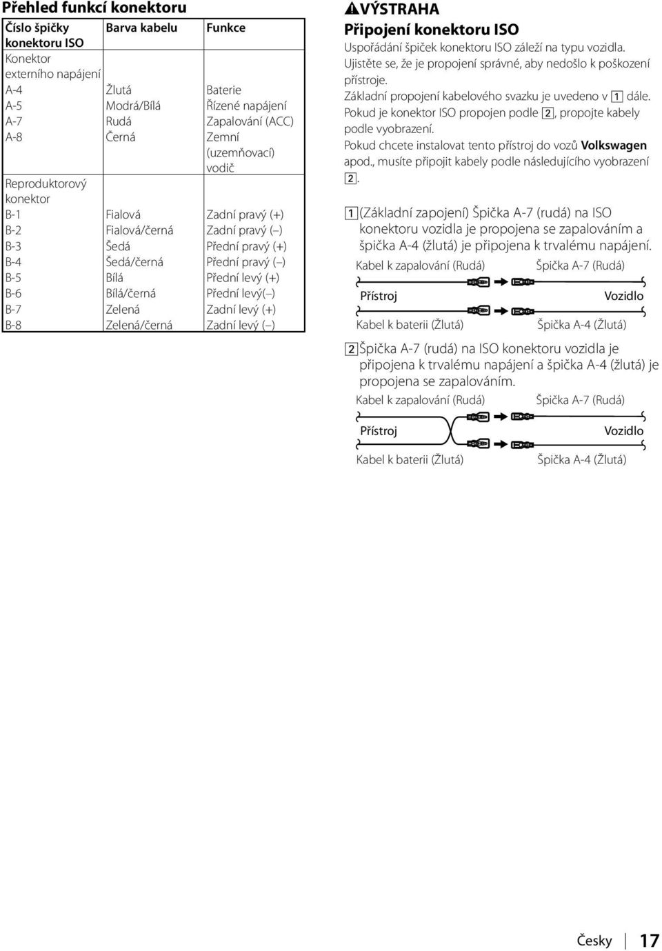 Bílá/černá Přední levý( ) B-7 Zelená Zadní levý (+) B-8 Zelená/černá Zadní levý ( ) 2VÝSTRAHA Připojení konektoru ISO Uspořádání špiček konektoru ISO záleží na typu vozidla.