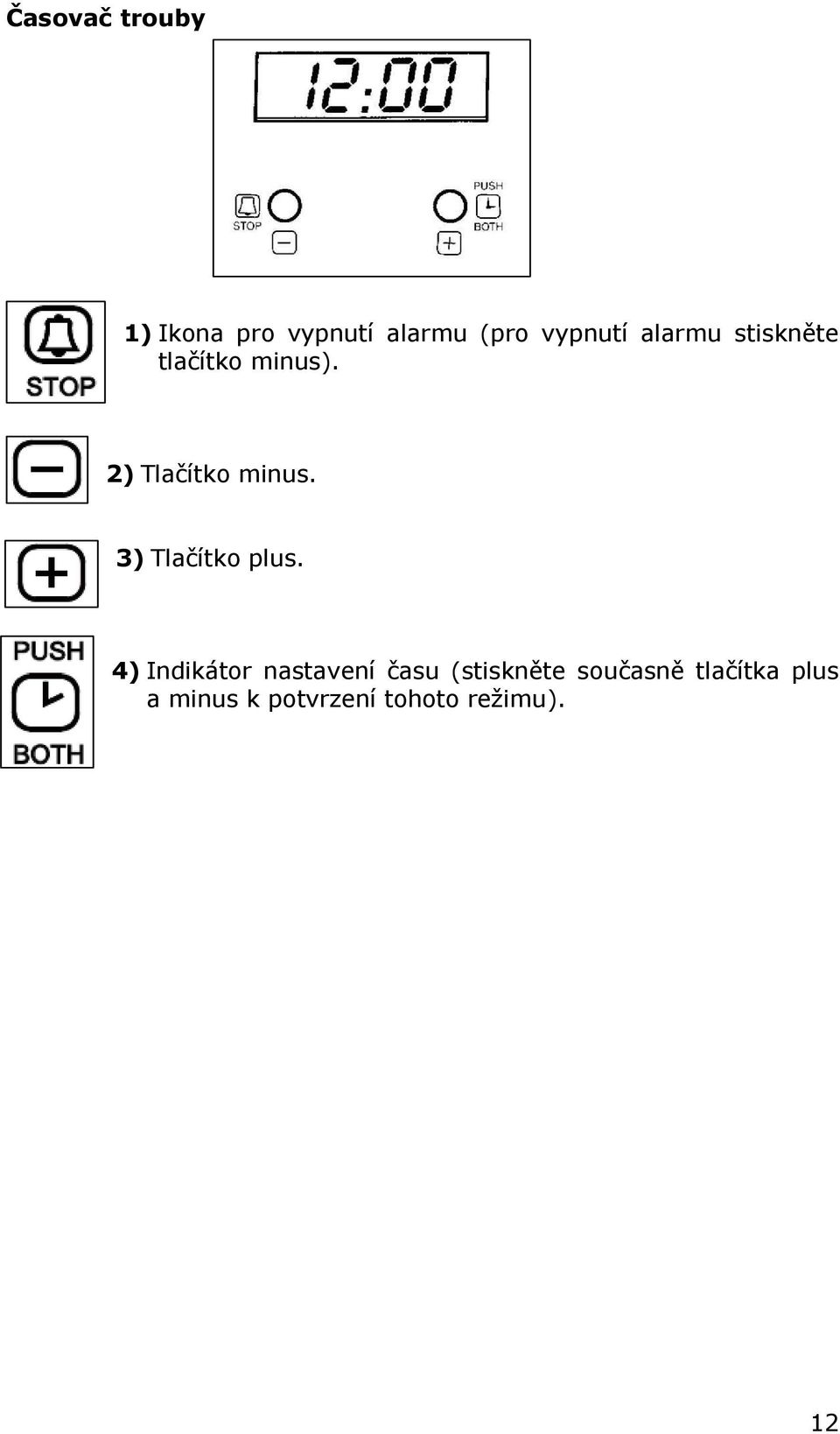 3) Tlačítko plus.