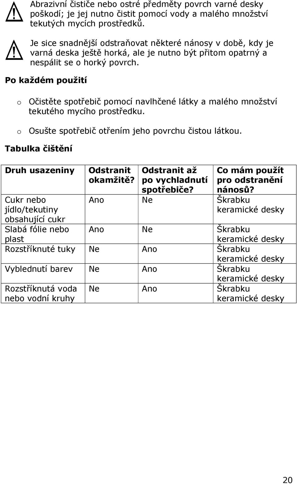 Po každém použití o Očistěte spotřebič pomocí navlhčené látky a malého množství tekutého mycího prostředku. o Osušte spotřebič otřením jeho povrchu čistou látkou.