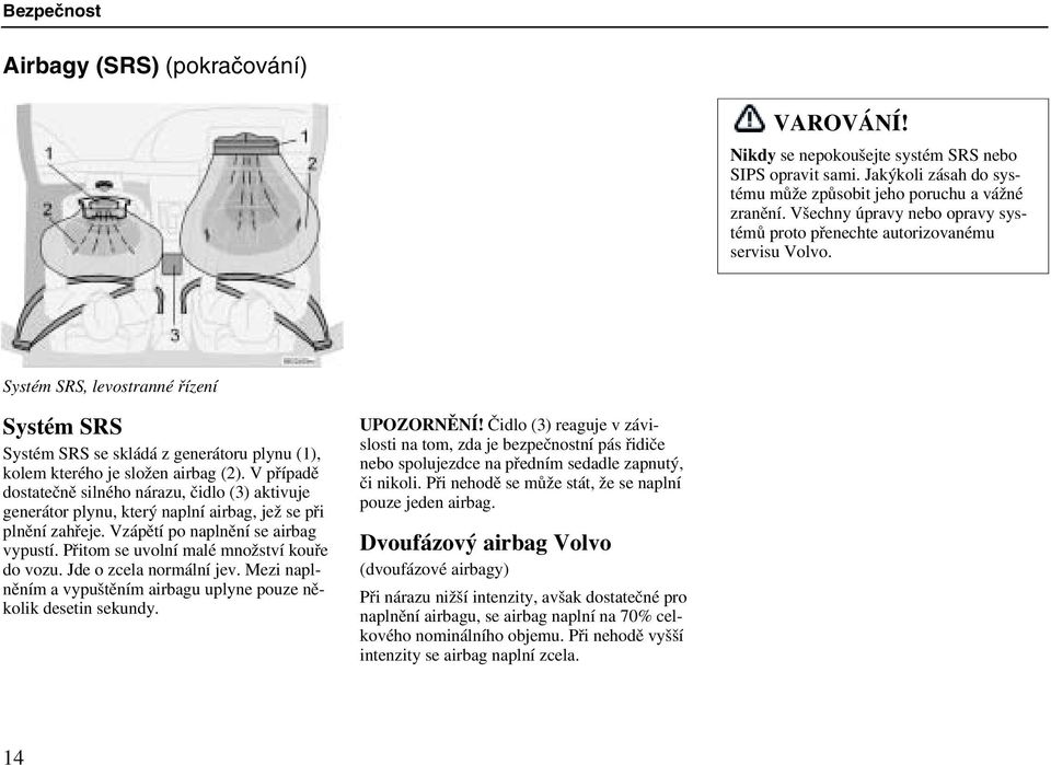 Systém SRS, levostranné řízení Systém SRS Systém SRS se skládá z generátoru plynu (1), kolem kterého je složen airbag (2).