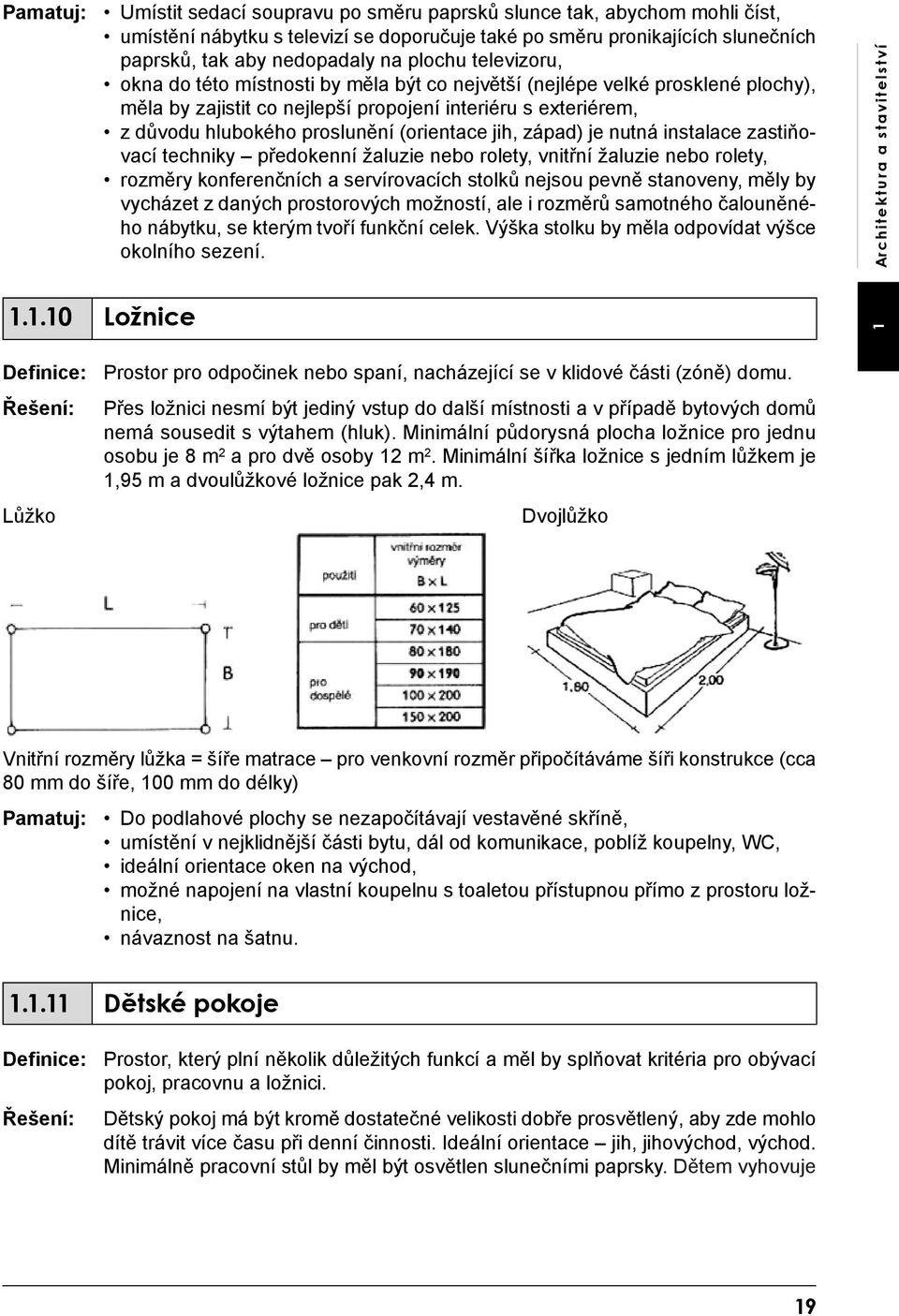 (orientace jih, západ) je nutná instalace zastiňovací techniky předokenní žaluzie nebo rolety, vnitřní žaluzie nebo rolety, rozměry konferenčních a servírovacích stolků nejsou pevně stanoveny, měly