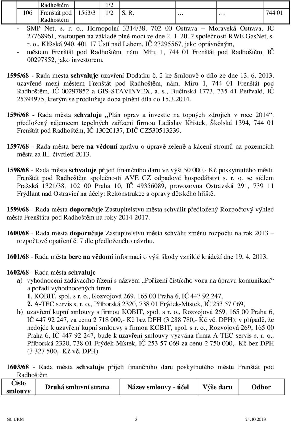 1595/68 - Rada města schvaluje uzavření Dodatku č. 2 ke Smlouvě o dílo ze dne 13. 6. 2013, uzavřené mezi městem Frenštát pod, nám. Míru 1, 744 01 Frenštát pod, IČ 00297852 a GIS-STAVINVEX, a. s., Bučinská 1773, 735 41 Petřvald, IČ 25394975, kterým se prodlužuje doba plnění díla do 15.