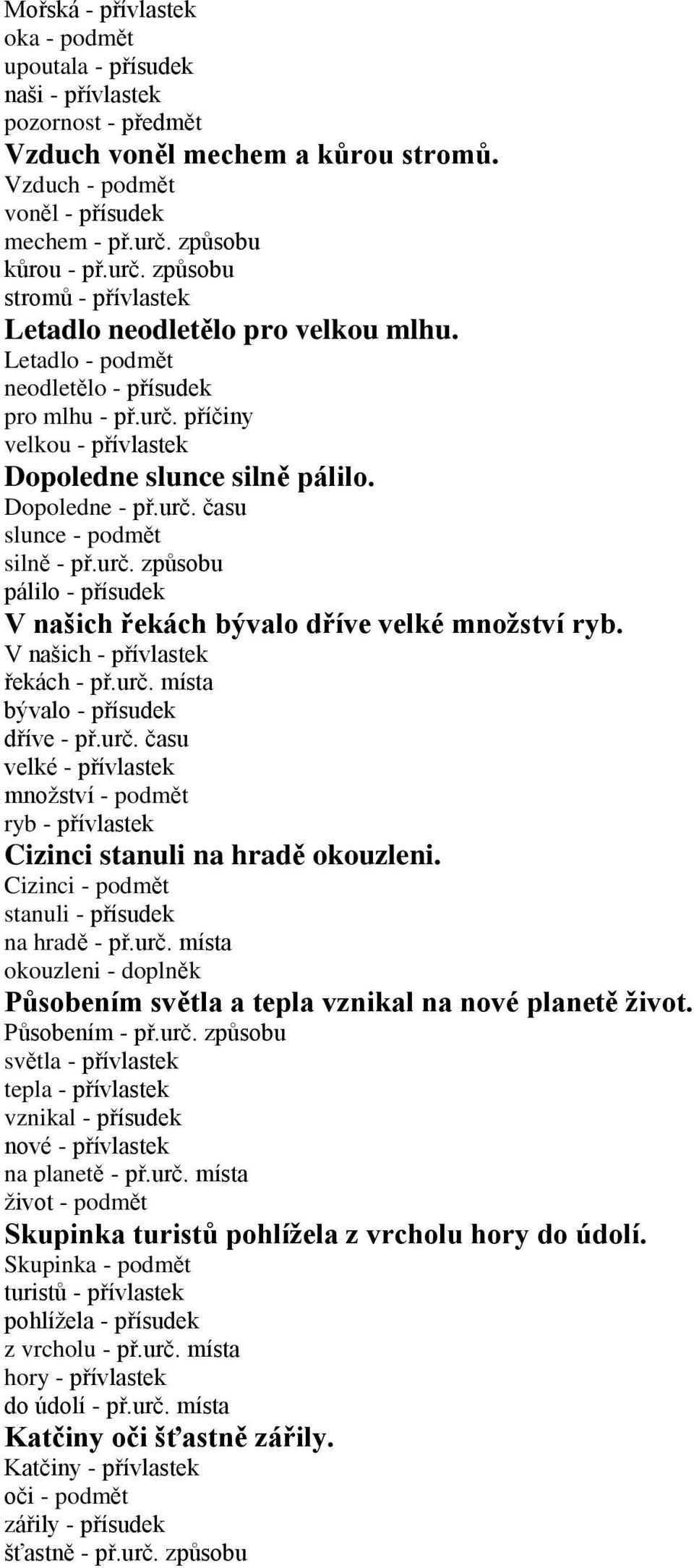 Dopoledne - př.urč. času slunce - podmět silně - př.urč. způsobu pálilo - přísudek V našich řekách bývalo dříve velké množství ryb. V našich - přívlastek řekách - př.urč. místa bývalo - přísudek dříve - př.