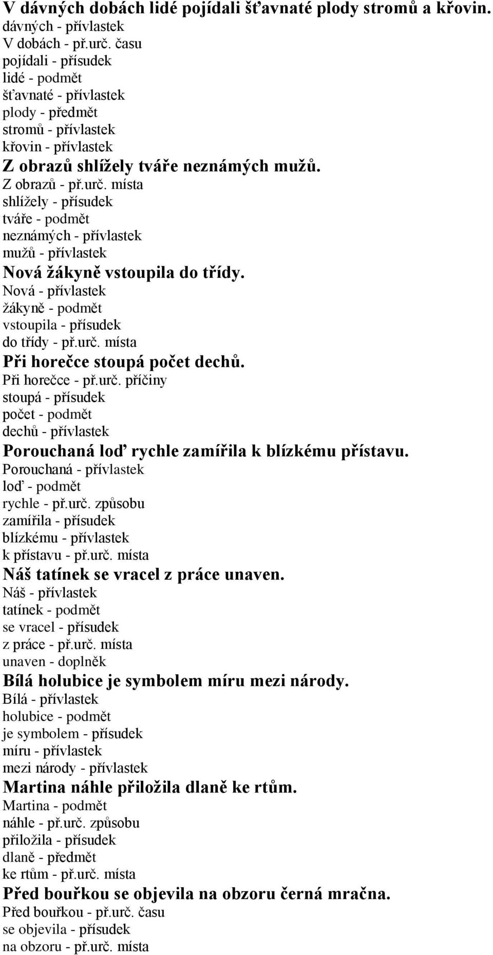 místa shlížely - přísudek tváře - podmět neznámých - přívlastek mužů - přívlastek Nová žákyně vstoupila do třídy. Nová - přívlastek žákyně - podmět vstoupila - přísudek do třídy - př.urč.