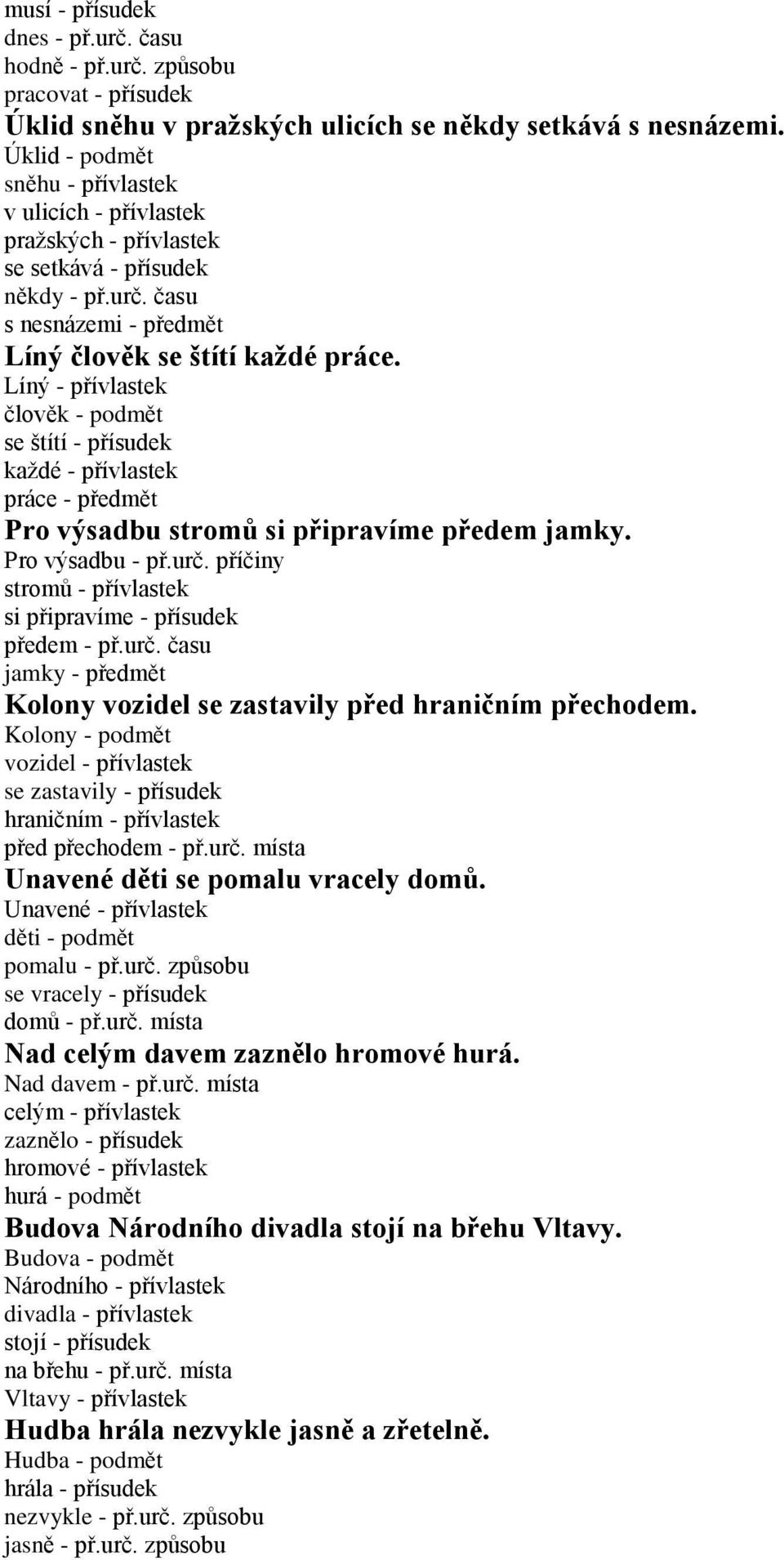 Líný - přívlastek člověk - podmět se štítí - přísudek každé - přívlastek práce - předmět Pro výsadbu stromů si připravíme předem jamky. Pro výsadbu - př.urč.