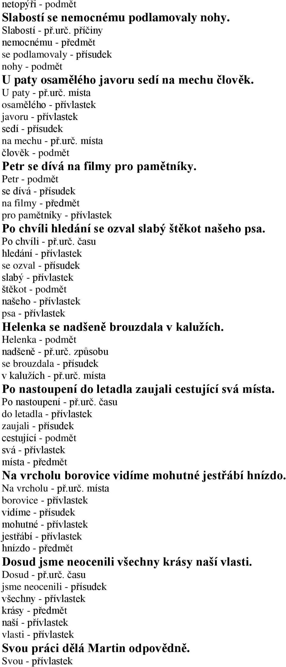 Petr - podmět se dívá - přísudek na filmy - předmět pro pamětníky - přívlastek Po chvíli hledání se ozval slabý štěkot našeho psa. Po chvíli - př.urč.