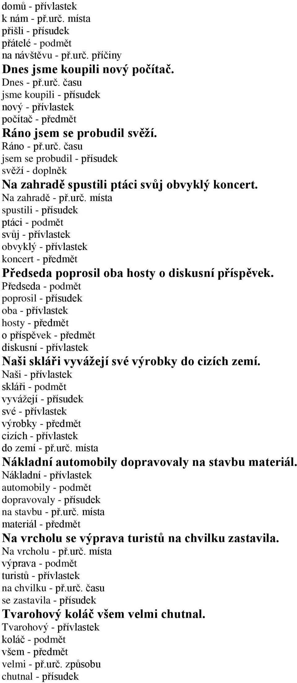 Předseda - podmět poprosil - přísudek oba - přívlastek hosty - předmět o příspěvek - předmět diskusní - přívlastek Naši skláři vyvážejí své výrobky do cizích zemí.