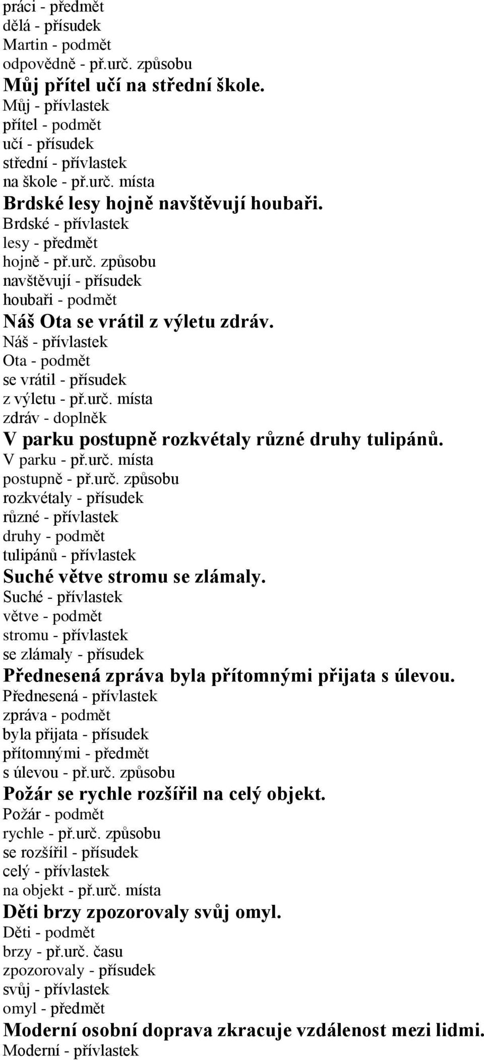 urč. místa zdráv - doplněk V parku postupně rozkvétaly různé druhy tulipánů. V parku - př.urč. místa postupně - př.urč. způsobu rozkvétaly - přísudek různé - přívlastek druhy - podmět tulipánů - přívlastek Suché větve stromu se zlámaly.