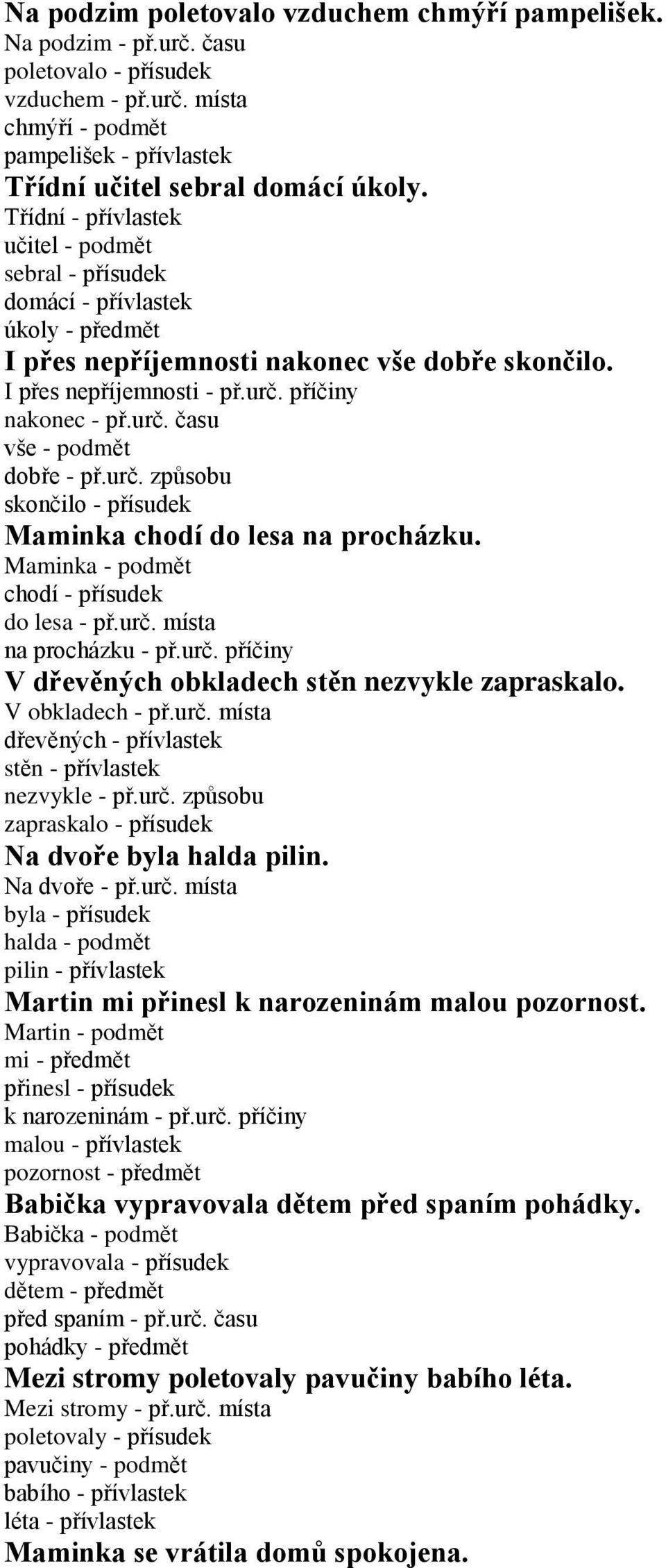 urč. způsobu skončilo - přísudek Maminka chodí do lesa na procházku. Maminka - podmět chodí - přísudek do lesa - př.urč. místa na procházku - př.urč. příčiny V dřevěných obkladech stěn nezvykle zapraskalo.