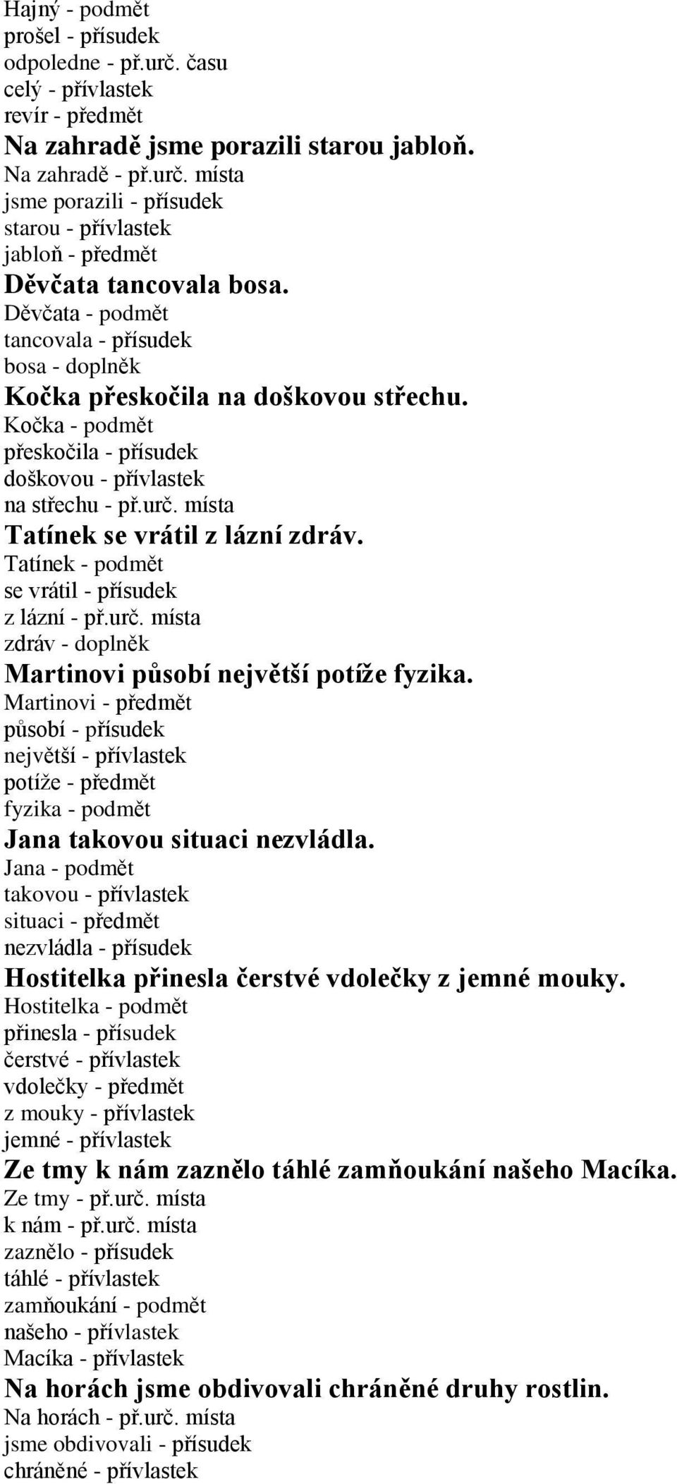 místa Tatínek se vrátil z lázní zdráv. Tatínek - podmět se vrátil - přísudek z lázní - př.urč. místa zdráv - doplněk Martinovi působí největší potíže fyzika.