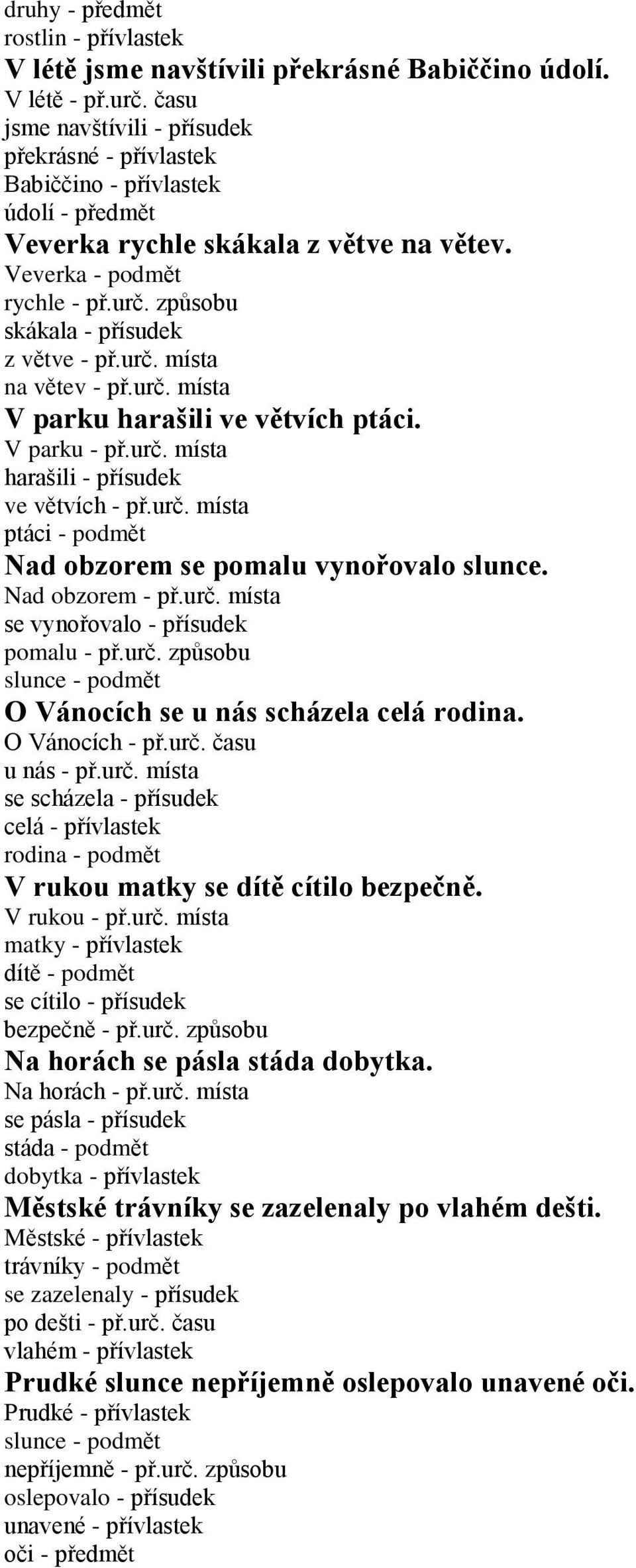 způsobu skákala - přísudek z větve - př.urč. místa na větev - př.urč. místa V parku harašili ve větvích ptáci. V parku - př.urč. místa harašili - přísudek ve větvích - př.urč. místa ptáci - podmět Nad obzorem se pomalu vynořovalo slunce.