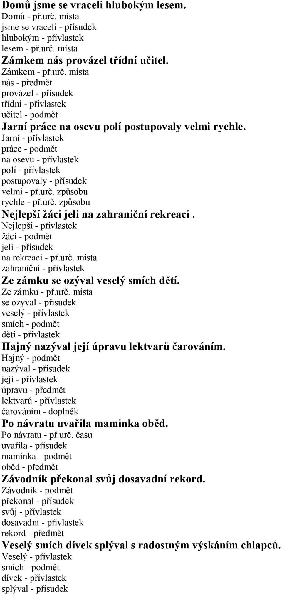 Nejlepší - přívlastek žáci - podmět jeli - přísudek na rekreaci - př.urč. místa zahraniční - přívlastek Ze zámku se ozýval veselý smích dětí. Ze zámku - př.urč. místa se ozýval - přísudek veselý - přívlastek smích - podmět dětí - přívlastek Hajný nazýval její úpravu lektvarů čarováním.