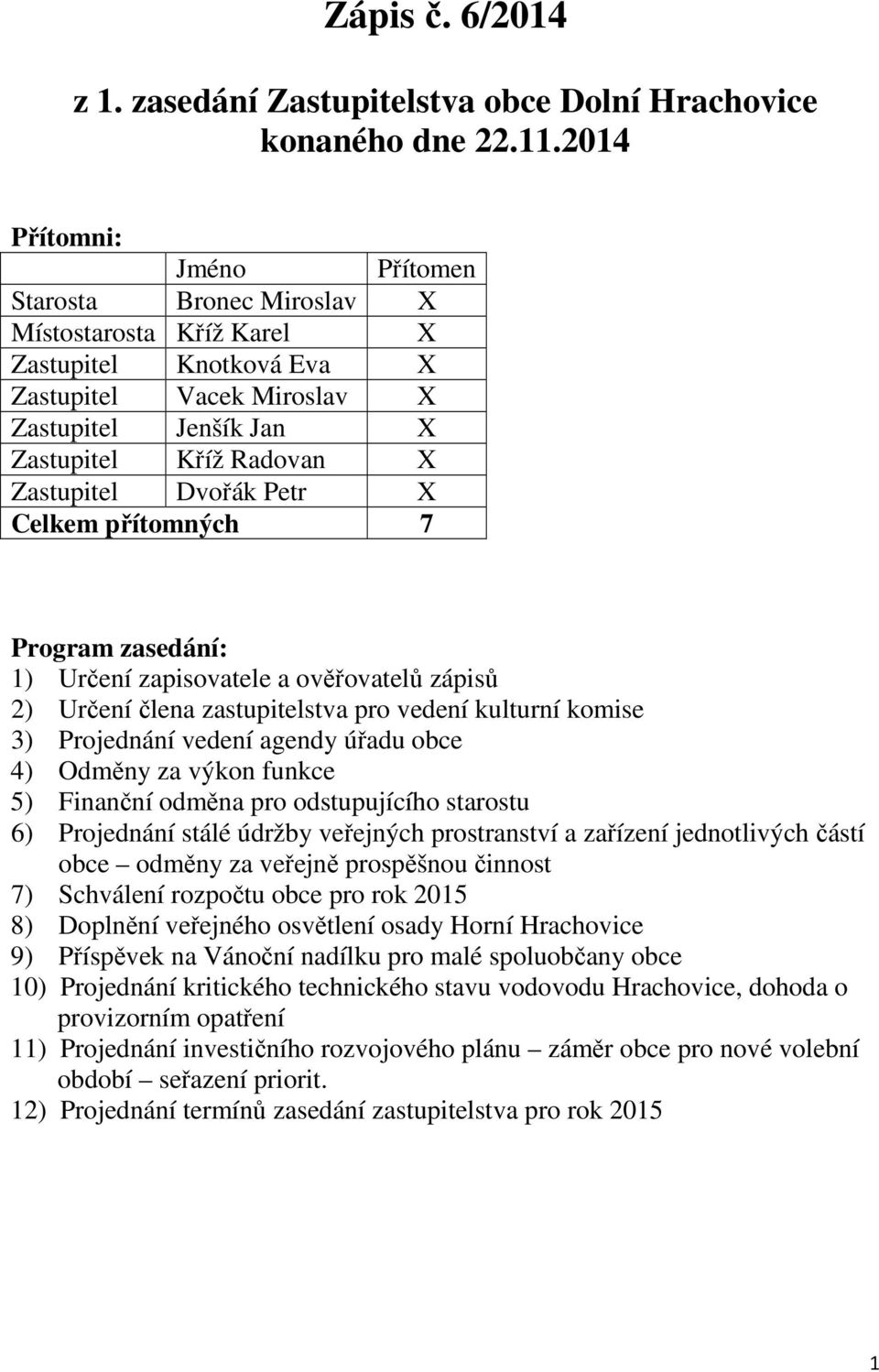 Dvořák Petr X Celkem přítomných 7 Program zasedání: 1) Určení zapisovatele a ověřovatelů zápisů 2) Určení člena zastupitelstva pro vedení kulturní komise 3) Projednání vedení agendy úřadu obce 4)