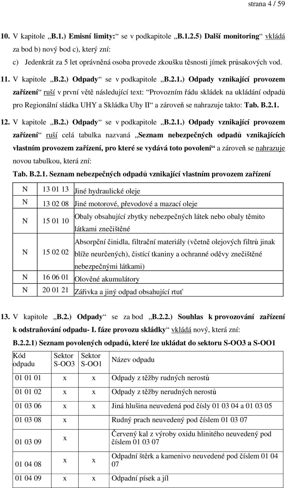 . V kapitole B.2.) Odpady se v podkapitole B.2.1.