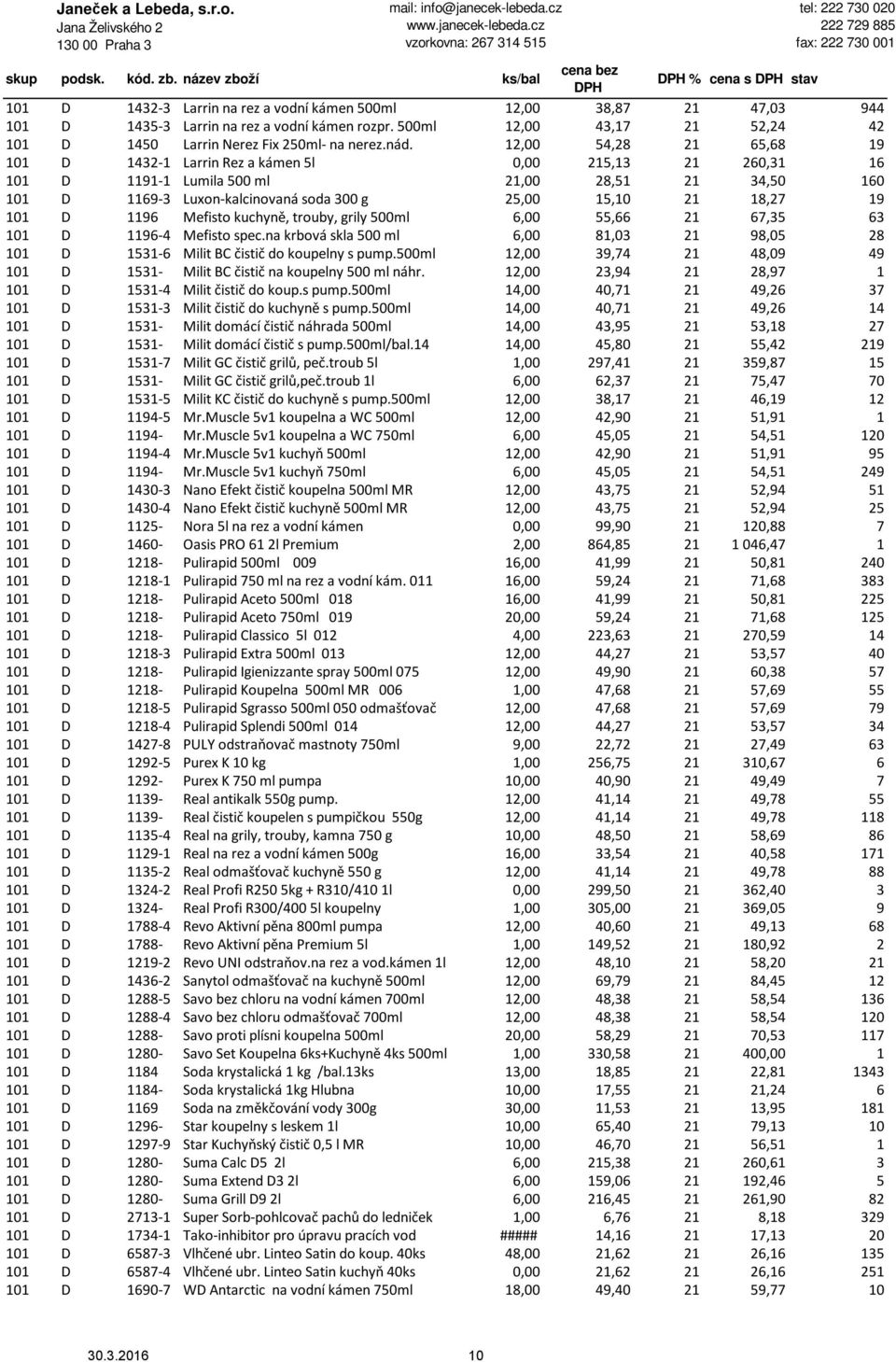19 101 D 1196 Mefisto kuchyně, trouby, grily 500ml 6,00 55,66 21 67,35 63 101 D 1196-4 Mefisto spec.na krbová skla 500 ml 6,00 81,03 21 98,05 28 101 D 1531-6 Milit BC čistič do koupelny s pump.