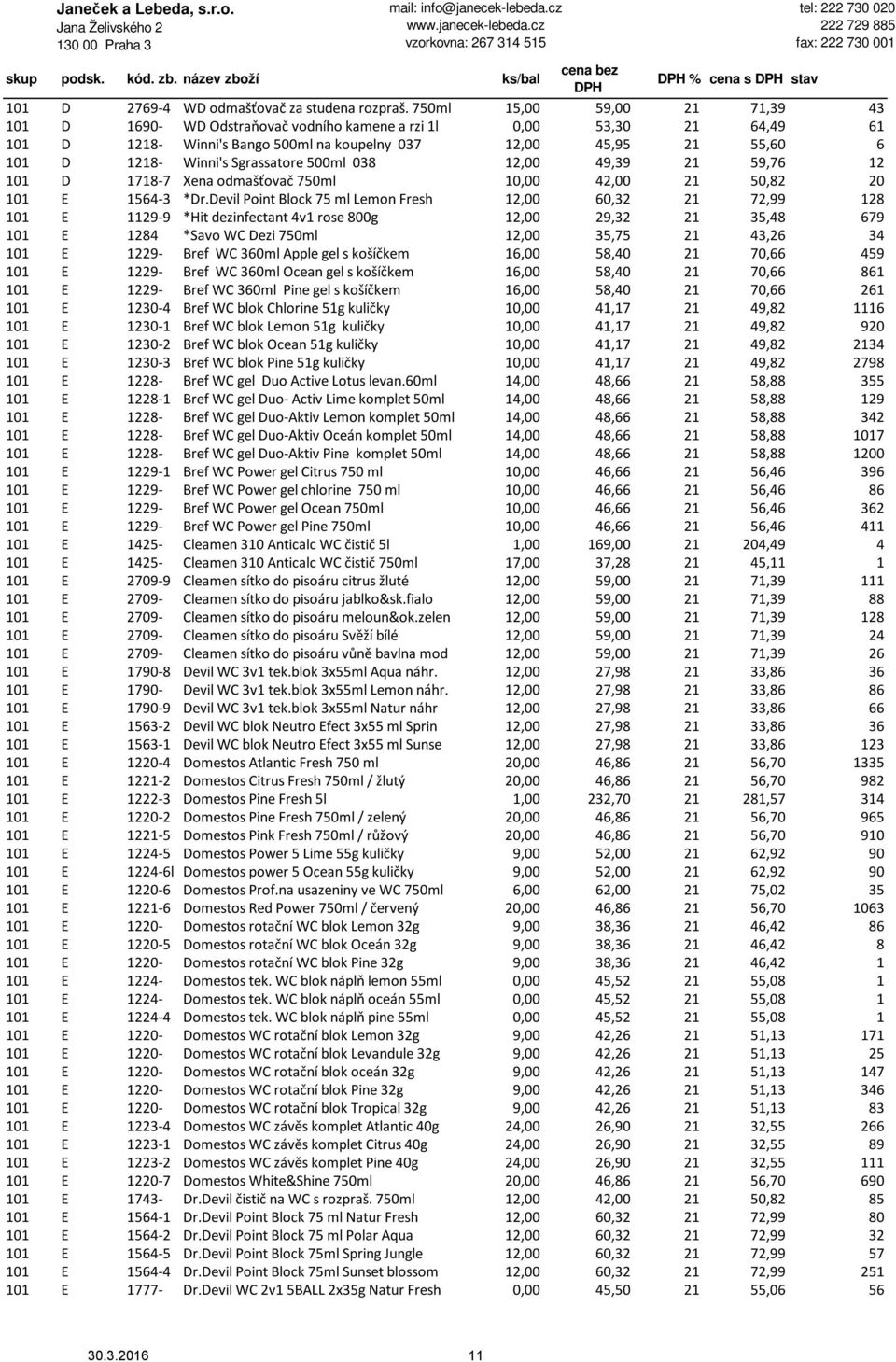 Sgrassatore 500ml 038 12,00 49,39 21 59,76 12 101 D 1718-7 Xena odmašťovač 750ml 10,00 42,00 21 50,82 20 101 E 1564-3 *Dr.