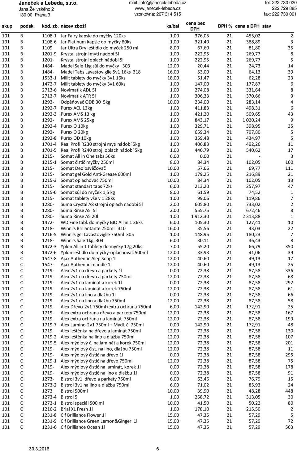 12,00 20,44 21 24,73 14 101 B 1484- Madel Tabs Lavastoviglie 5v116ks 318 16,00 53,00 21 64,13 39 101 B 1533-1 Milit tablety do myčky 3v116ks 18,00 51,47 21 62,28 23 101 B 1472-7 Milit tablety do