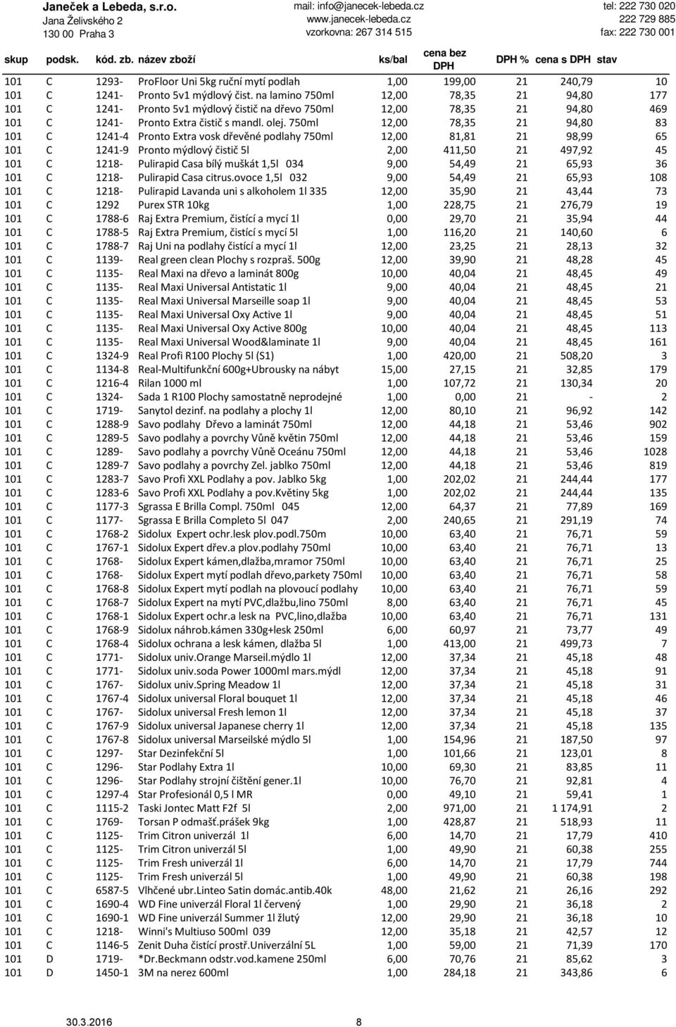 750ml 12,00 78,35 21 94,80 83 101 C 1241-4 Pronto Extra vosk dřevěné podlahy 750ml 12,00 81,81 21 98,99 65 101 C 1241-9 Pronto mýdlový čistič 5l 2,00 411,50 21 497,92 45 101 C 1218- Pulirapid Casa