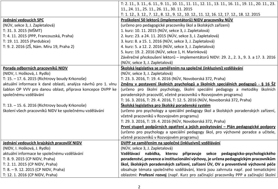 vlnu šablon OP VVV pro danou oblast, příprava koncepce DVPP ke společnému vzdělávání T: 13. 15. 6.