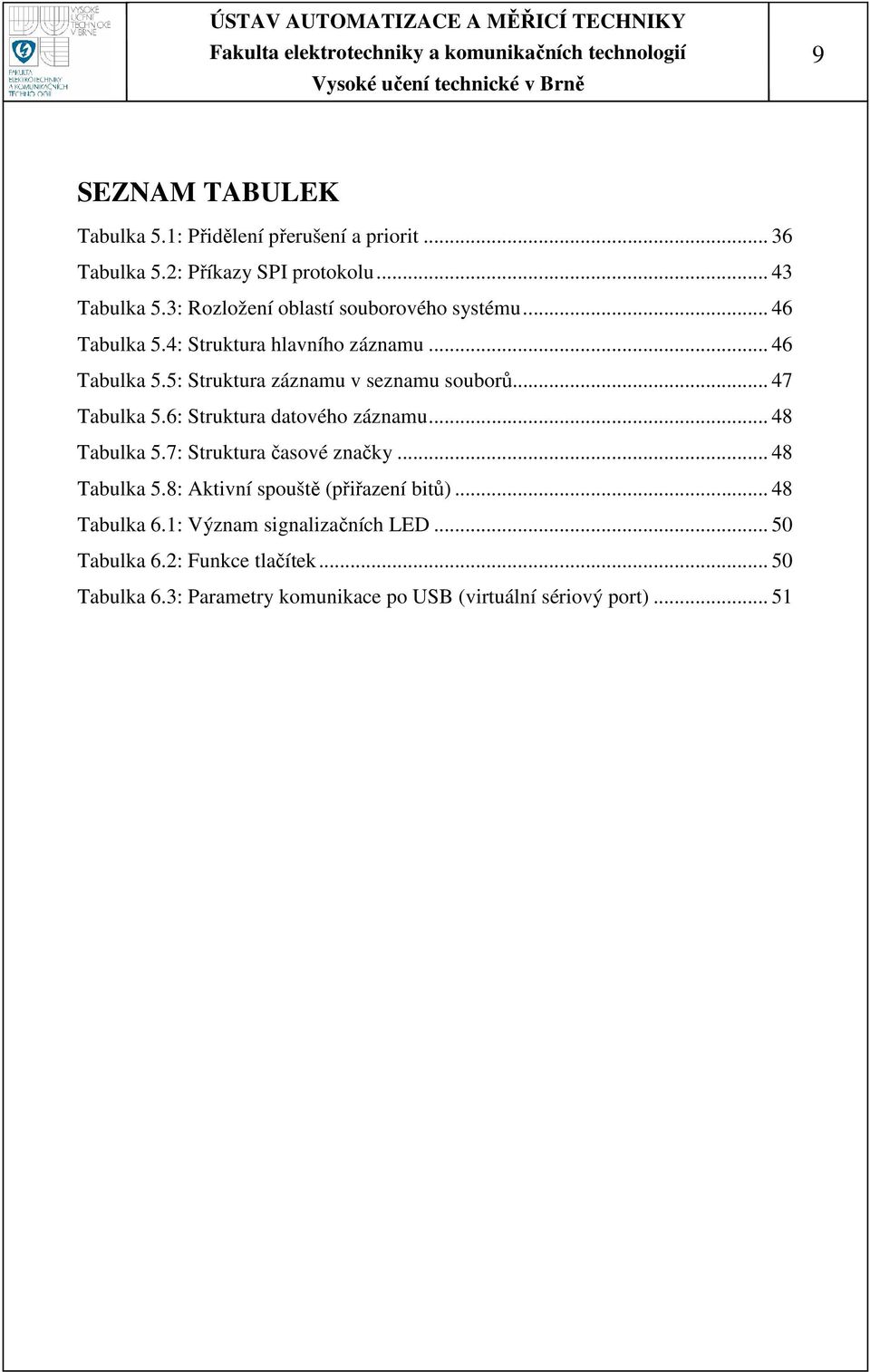.. 47 Tabulka 5.6: Struktura datového záznamu... 48 Tabulka 5.7: Struktura časové značky... 48 Tabulka 5.8: Aktivní spouště (přiřazení bitů).