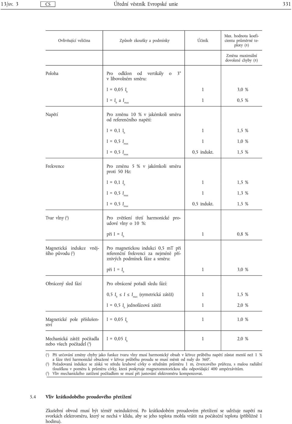 jakémkoli směru od referenčního napětí: I = 0,1 I b 1 1,5 % I = 0,5 I max 1 1,0 % I = 0,5 I max 0,5 indukt.