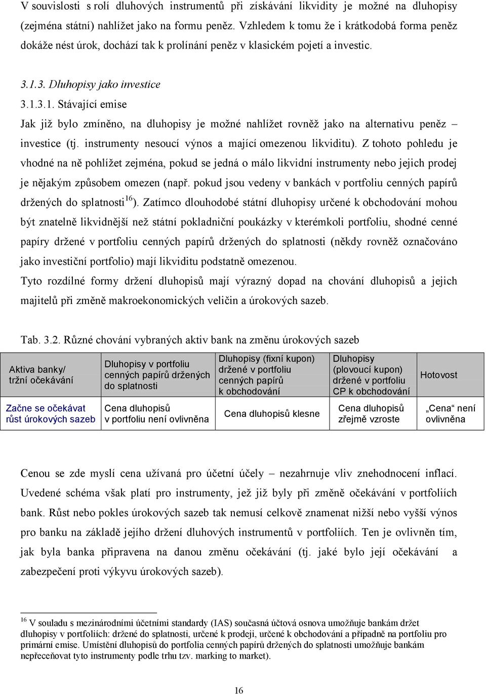 3. Dluhopisy jako investice 3.1.3.1. Stávající emise Jak již bylo zmíněno, na dluhopisy je možné nahlížet rovněž jako na alternativu peněz investice (tj.