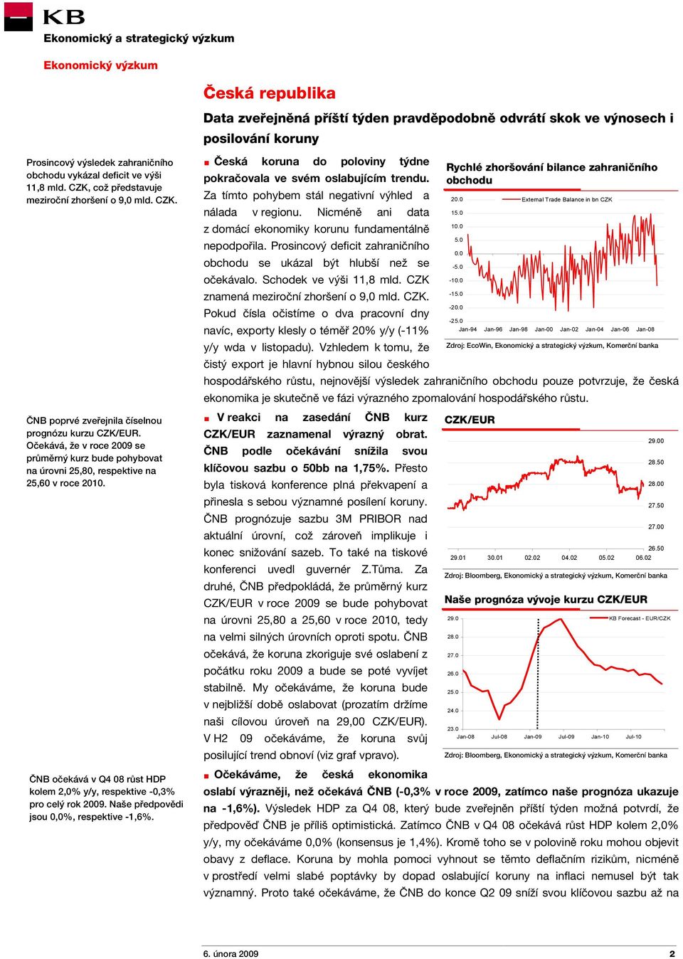 obchodu Za tímto pohybem stál negativní výhled a 2. External Trade Balance in bn CZK nálada v regionu. Nicméně ani data 15. z domácí ekonomiky korunu fundamentálně 1. 5. nepodpořila.
