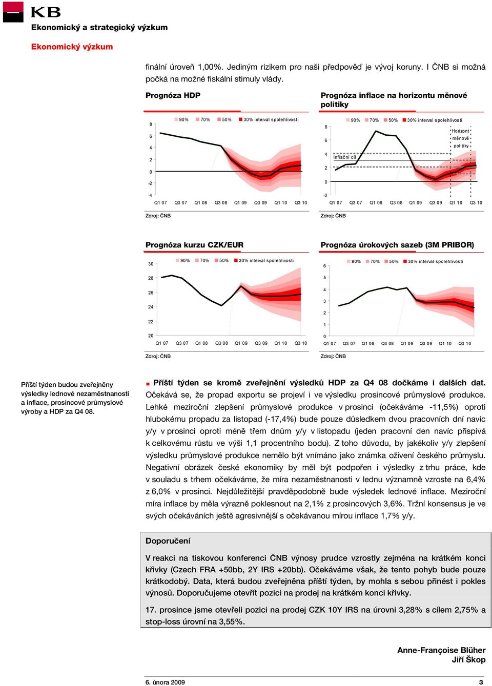 Q1 8 Q3 8 Q1 9 Q3 9 Q1 1 Q3 1 Zdroj: ČNB -2 Q1 7 Q3 7 Q1 8 Q3 8 Q1 9 Q3 9 Q1 1 Q3 1 Zdroj: ČNB Prognóza kurzu CZK/EUR Prognóza úrokových sazeb (3M PRIBOR) 3 9% 7% 5% 3% interval spolehlivosti 6 9% 7%