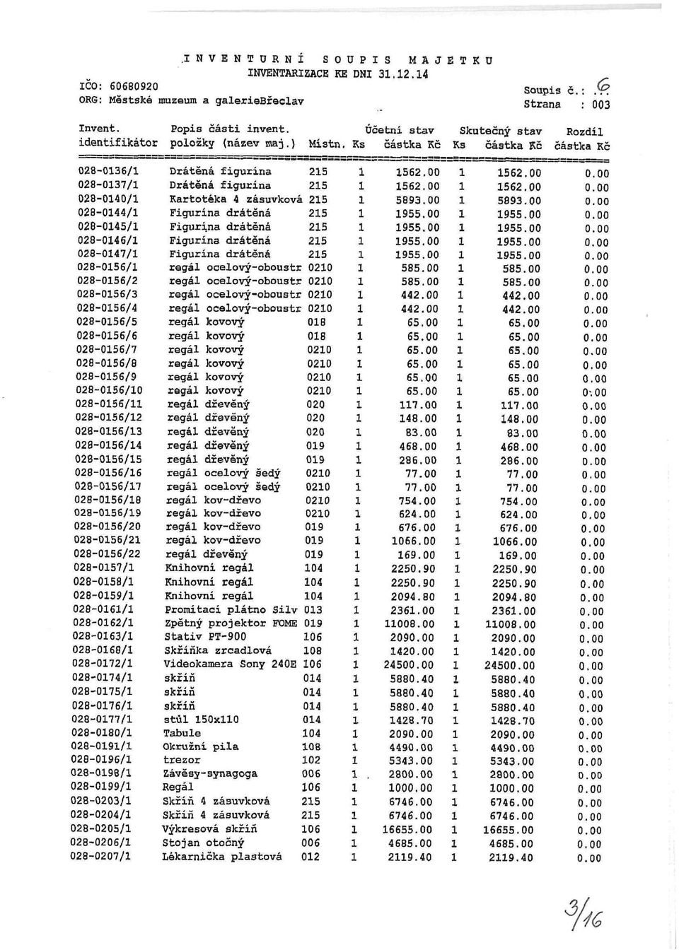 28-56/9 28-56/2 28-56/2 28-56/22 28-57/ 28-58/ 28-59/ 28-6/ 28-62/ 28-63/ 28-68/ 28-72/ 28-74/ 28-75/ 28-76/ 28-77/ 28-8/ 28-9/ 28-96/ 28-98/ 28-99/ 28-23/ 28-24/ 28-25/ 28-26/ 28-27/ Drátěná