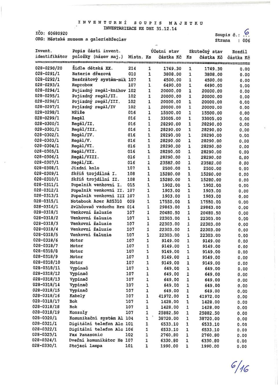 28-38/ 28-38/2 28-38/3 28-38/4 28-38/5 28-38/6 28-38/7 28-38/8 28-38/9 28-38/ 28-38/ 28-38/2 28-38/3 28-38/4 28-38/5 28-38/6 28-38/7 28-38/8 28-38/9 28-32/ 28-32/ 28-322/ 28-323/ 28-324/ 28-33/ Židle