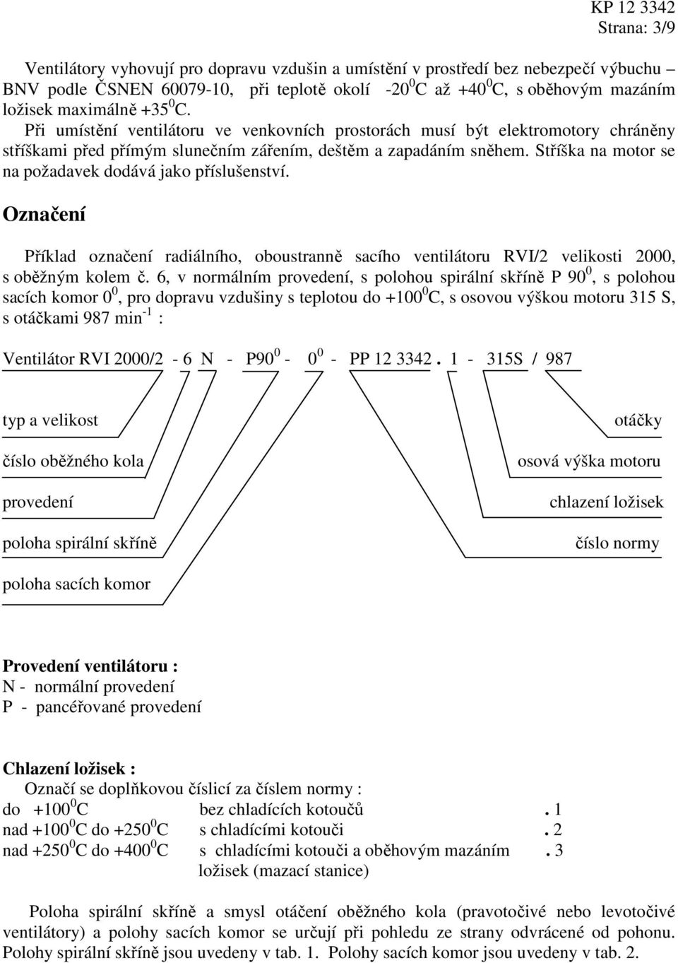 Stříška na motor se na požadavek dodává jako příslušenství. Označení Příklad označení radiálního, oboustranně sacího ventilátoru RVI/2 velikosti 2000, s oběžným kolem č.