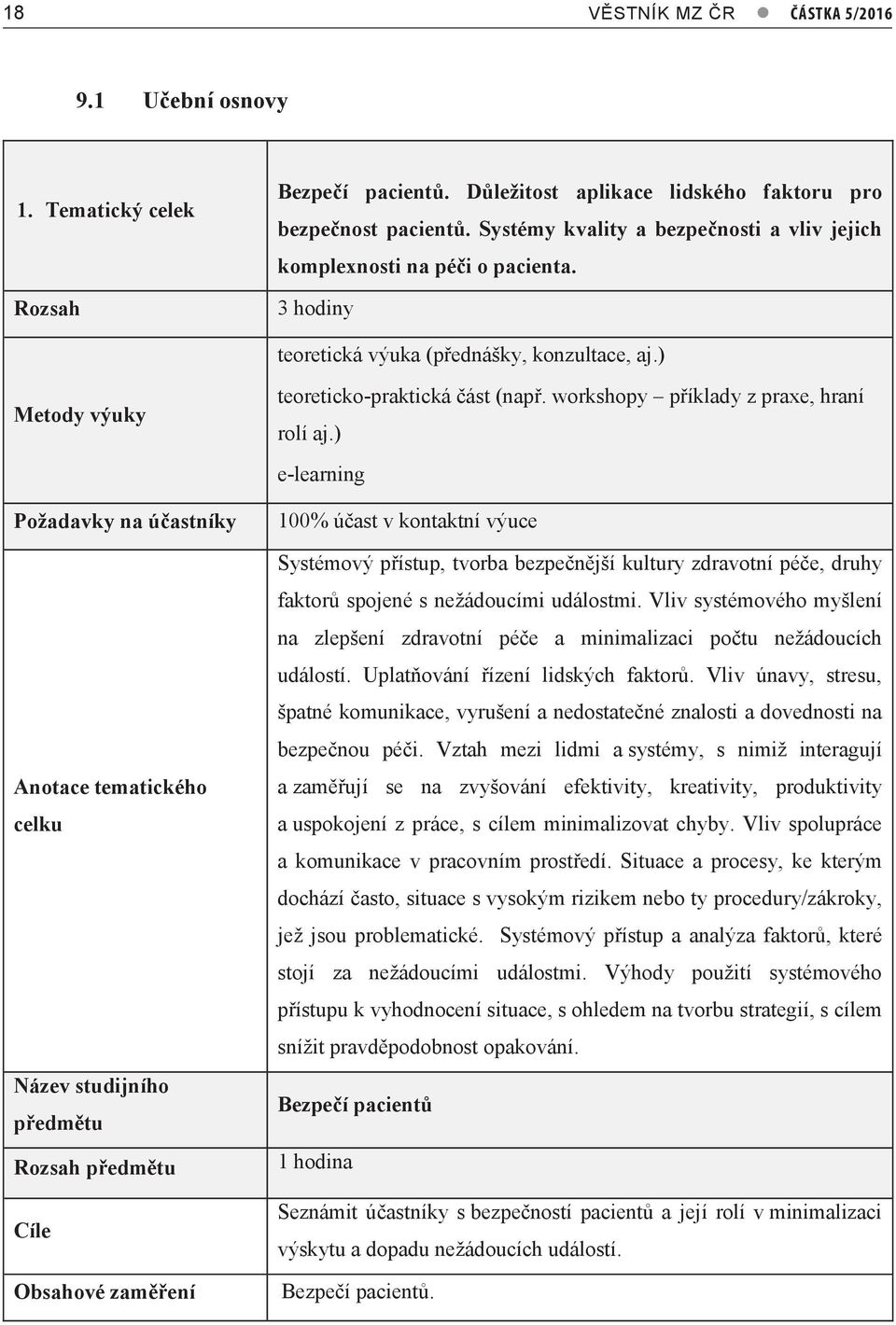 3 hodiny teoretická výuka (přednášky, konzultace, aj.