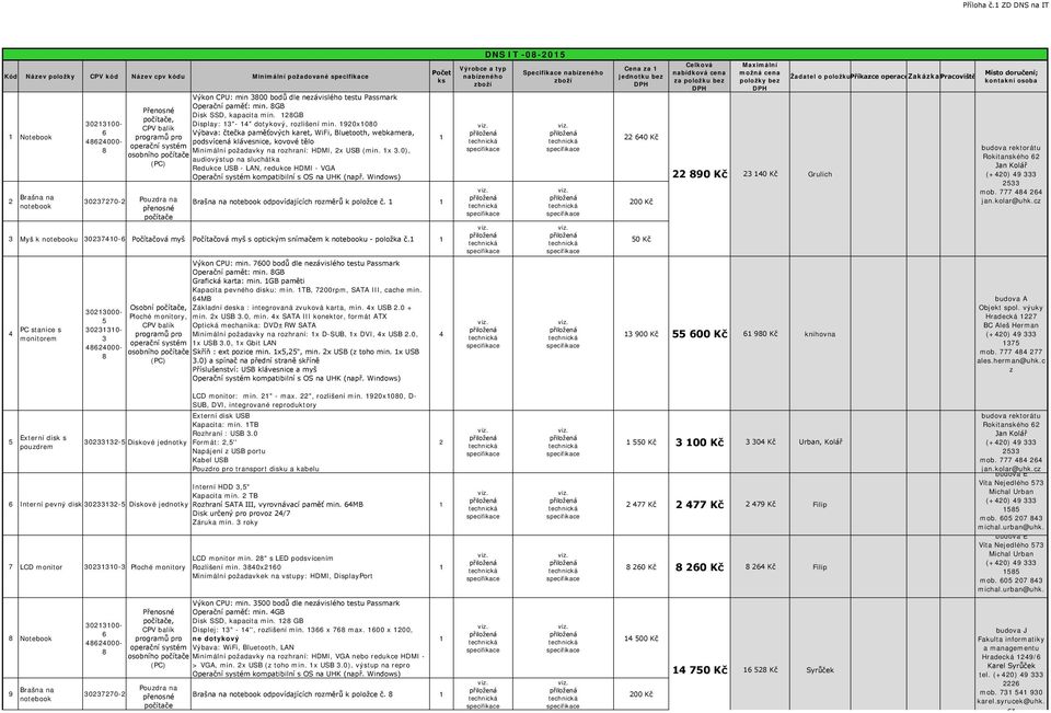 počítače (PC) 30237270-2 Pouzdra na přenosné počítače Výkon CPU: min 3800 bodů dle nezávislého testu Passmark Operační paměť: min. 8GB Disk SSD, kapacita min.