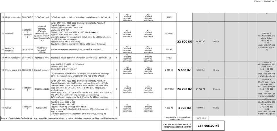 3850 bodů dle nezávislého testu Passmark Operační paměť: min. 6GB Kapacita pevného disku : min.