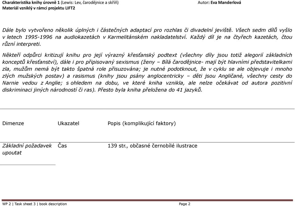 Někteří odpůrci kritizují knihu pro její výrazný křesťanský podtext (všechny díly jsou totiž alegorií základních konceptů křesťanství), dále i pro připisovaný sexismus (ženy Bílá čarodějnice- mají