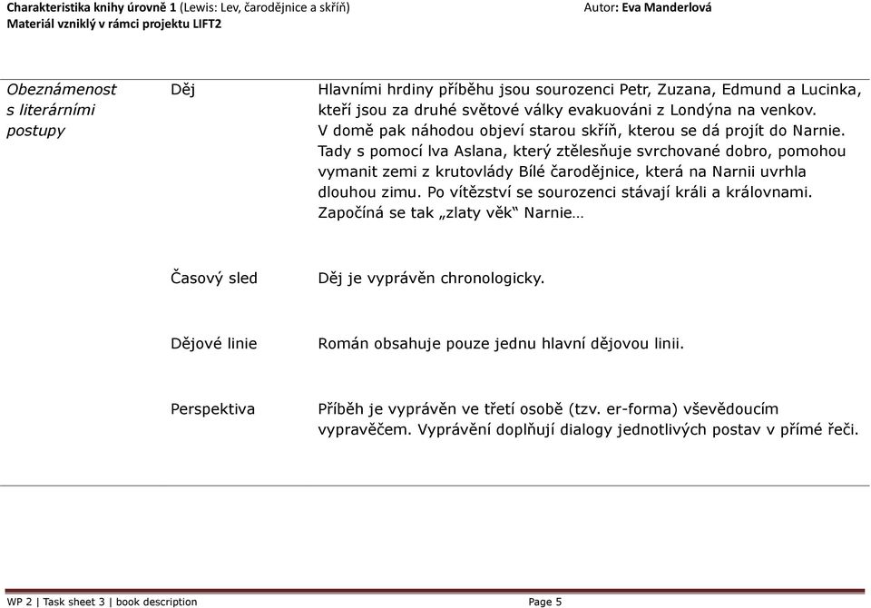 Tady s pomocí lva Aslana, který ztělesňuje svrchované dobro, pomohou vymanit zemi z krutovlády Bílé čarodějnice, která na Narnii uvrhla dlouhou zimu.