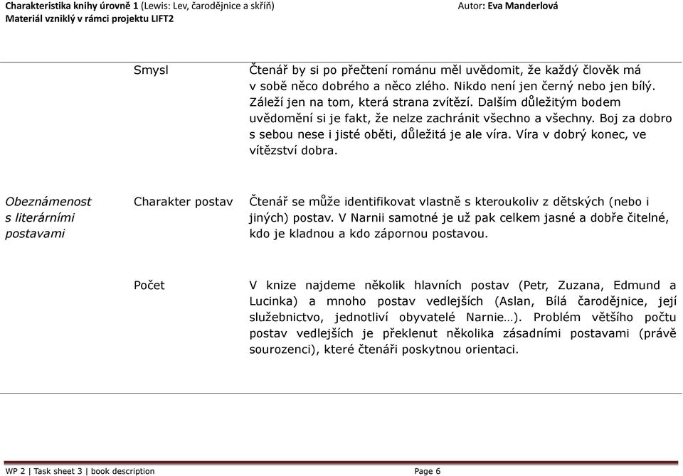 Obeznámenost s literárními postavami Charakter postav Čtenář se může identifikovat vlastně s kteroukoliv z dětských (nebo i jiných) postav.