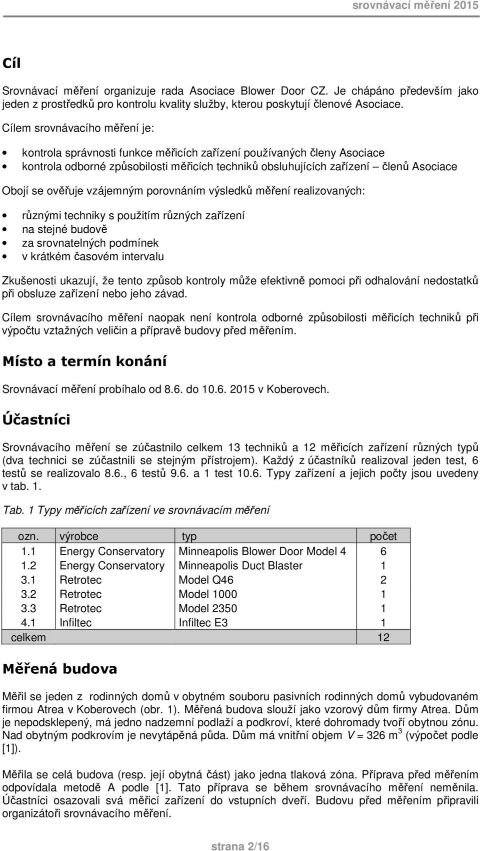 ověřuje vzájemným porovnáním výsledků měření realizovaných: různými techniky s použitím různých zařízení na stejné budově za srovnatelných podmínek v krátkém časovém intervalu Zkušenosti ukazují, že