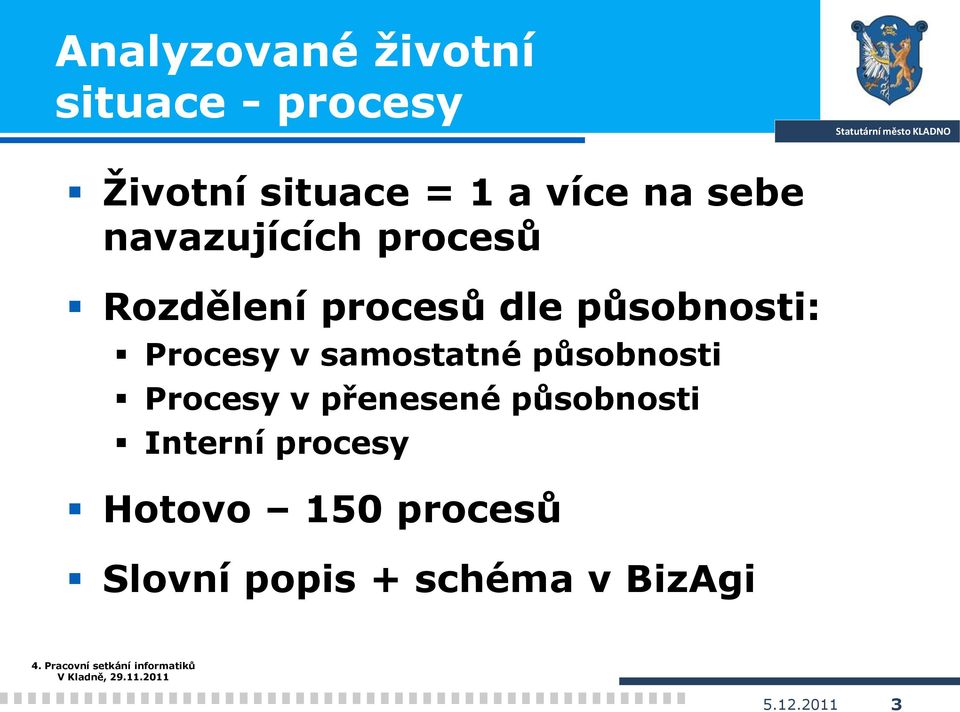 Procesy v samostatné působnosti Procesy v přenesené působnosti