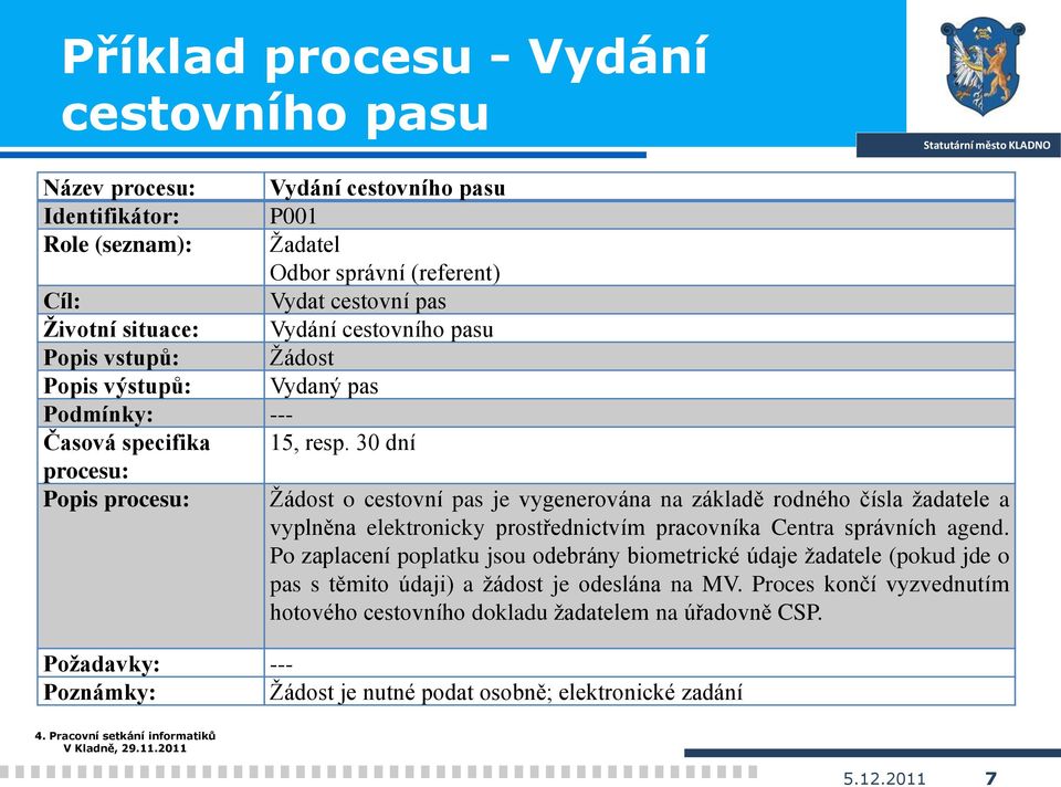 30 dní procesu: Popis procesu: Žádost o cestovní pas je vygenerována na základě rodného čísla žadatele a vyplněna elektronicky prostřednictvím pracovníka Centra správních agend.