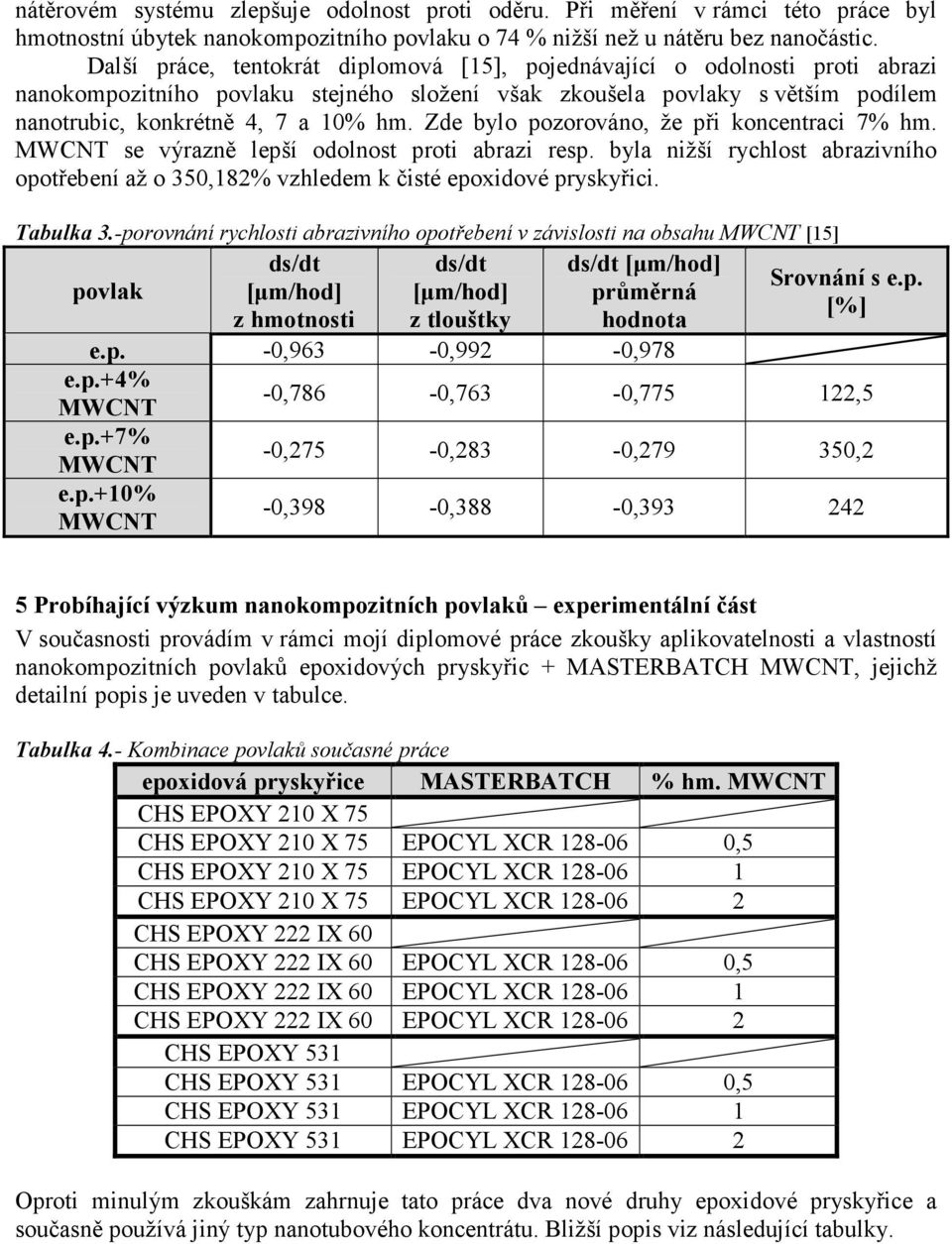 Zde bylo pozorováno, že při koncentraci 7% hm. MWCNT se výrazně lepší odolnost proti abrazi resp. byla nižší rychlost abrazivního opotřebení až o 350,182% vzhledem k čisté epoxidové pryskyřici.