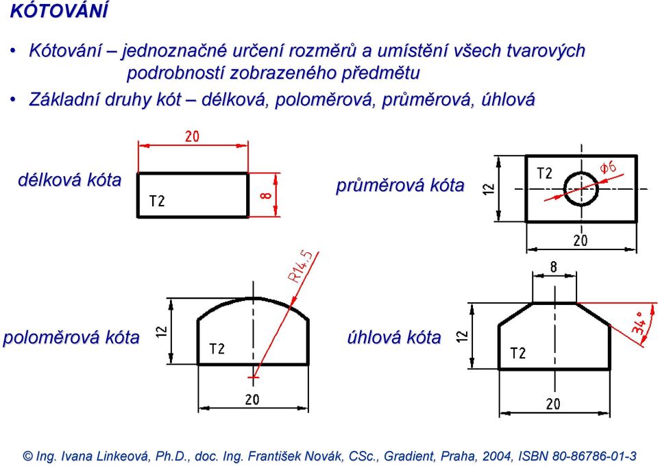 předmětu Základní druhy kót délková, poloměrová,