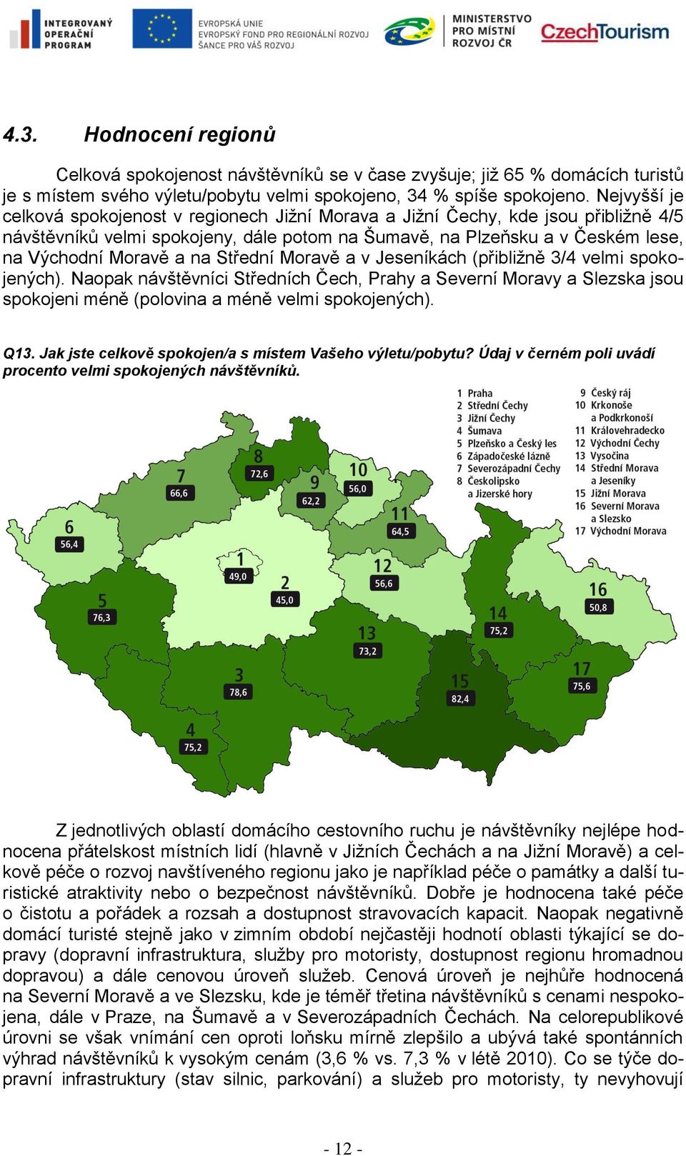 Střední Moravě a v Jeseníkách (přibližně 3/4 velmi spokojených). Naopak návštěvníci Středních Čech, Prahy a Severní Moravy a Slezska jsou spokojeni méně (polovina a méně velmi spokojených). Q13.